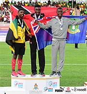 CARIFTA Games 2019 Cayman Islands